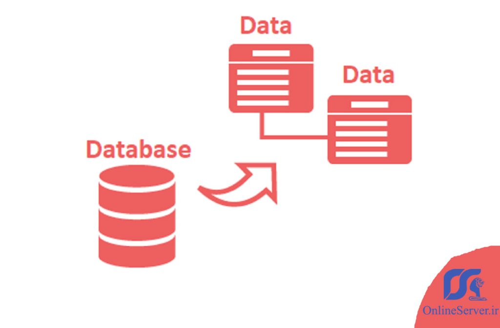 پایگاه داده (Database) چیست؟